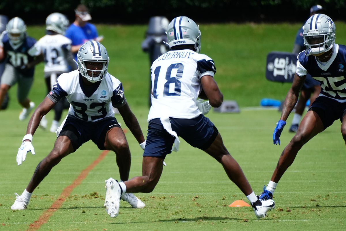 NFL: Dallas Cowboys Minicamp